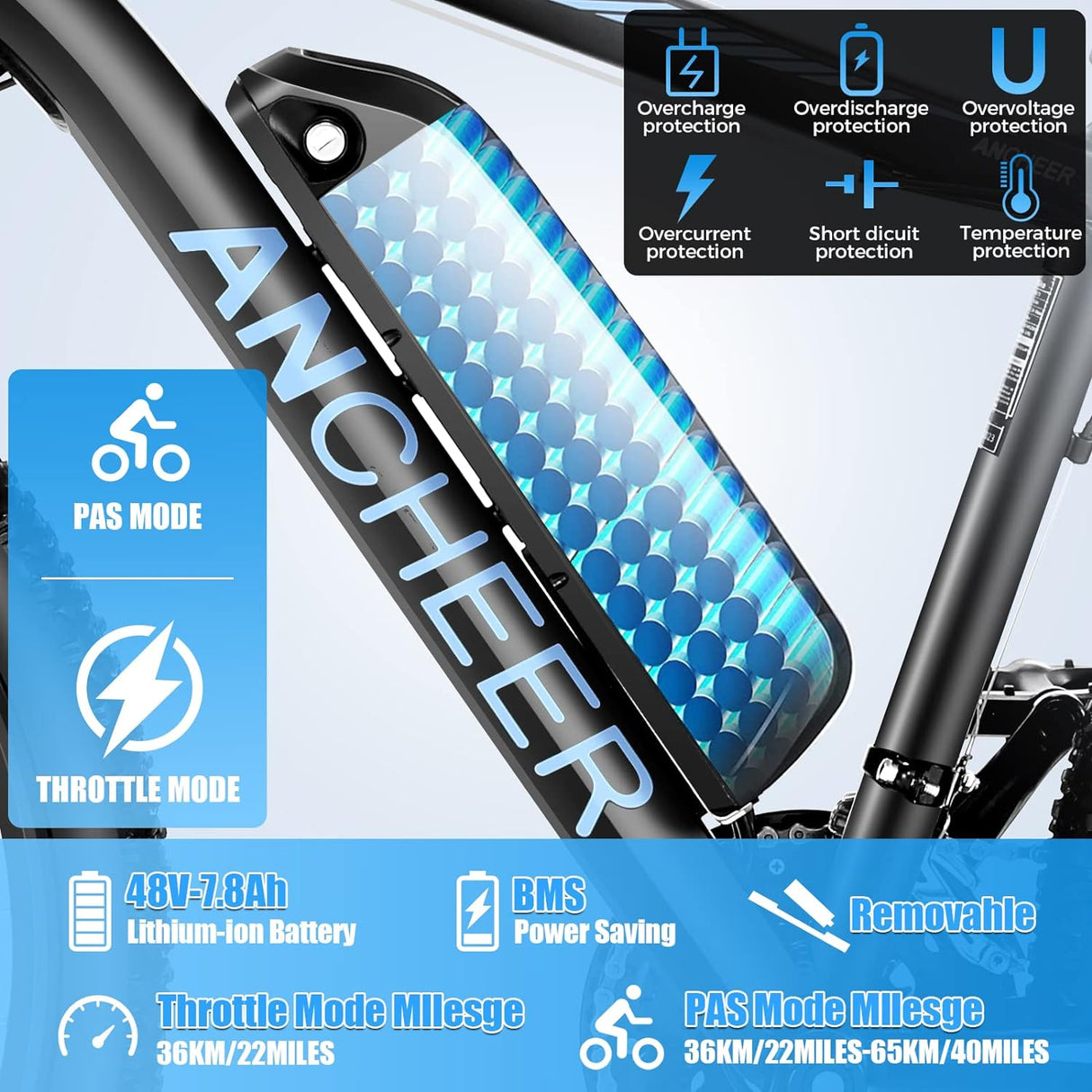 Bicicleta Eléctrica ANCHEER 750W, 55 millas, 21 Velocidades
