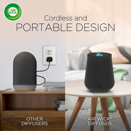 Difusor Air Wick Essential Mist con Recarga, Lavanda y Almendra