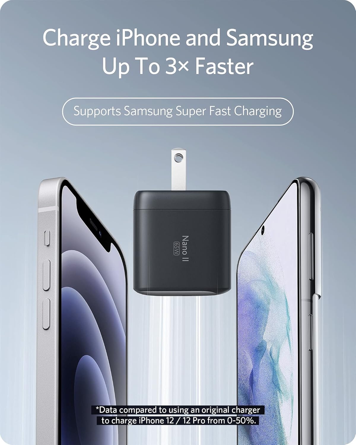 Cargador plegable compacto rápido GaN II Anker