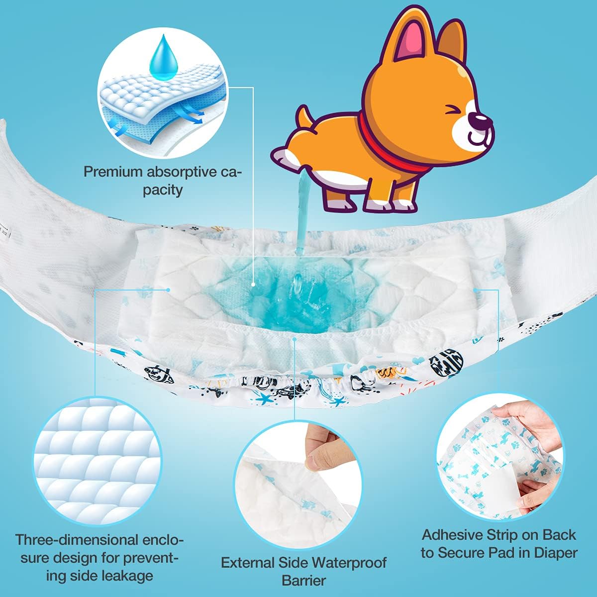 Almohadillas desechables para pañales para perros, talla M envolturas para perros machos