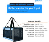 Transportadora Petisfam para Gatos y Perros Pequeños, Fácil uso