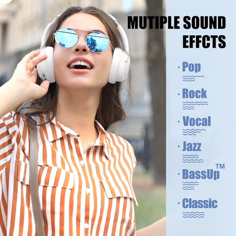 Auriculares Bluetooth Over Ear, BERIBES, 65H Autonomía, HiFi