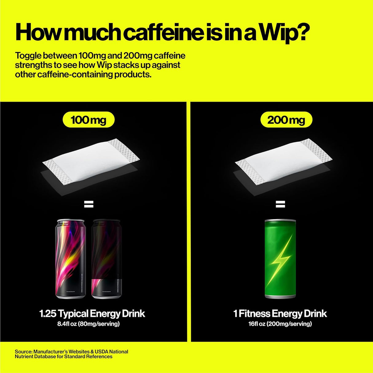 Wip Energy Pouches | Caffeine Natural 100mg | Sour Cherry 15u