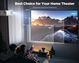Proyector DBPOWER 4K, 5G WiFi, Bluetooth, 600ANSI, 1080P