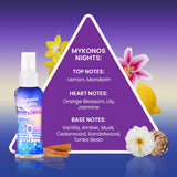 Set de Mists Corporales para Mujer - Vegano y Libre de Crueldad
