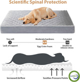 Cama Ortópedica para Perros Grandes WNPETHOME, Impermeable XL