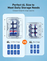 Mini Nevera AstroAI 2.0, 6 Litros, Portátil, Cooler y Calentador