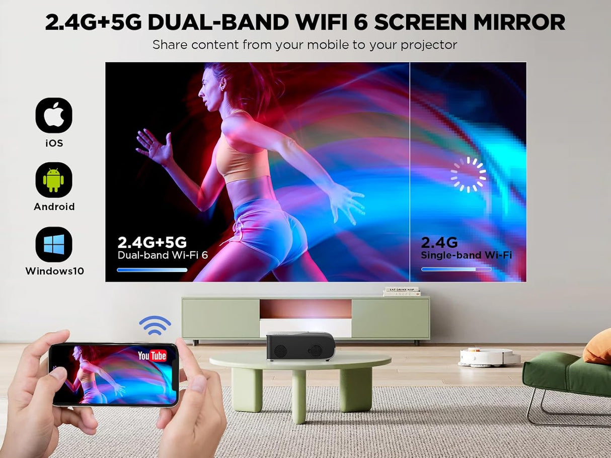 Proyector inteligente DBPOWER 1080p, WiFi 5G, Netflix y Dolby