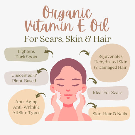 Aceite de Vitamina E Orgánica USDA Cert. Para Cicatrices y Piel