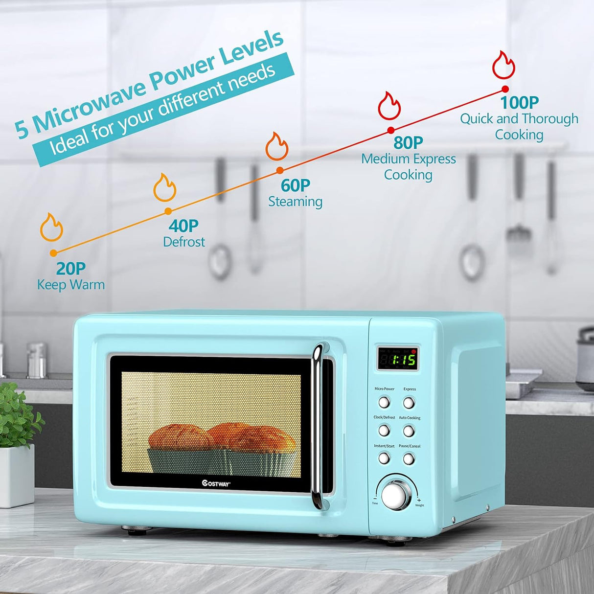 Horno de microondas COSTWAY 0.7Cu.ft, 700W, 5 potencias