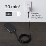 Cables de Datos  Lightning a USB colección avanzada