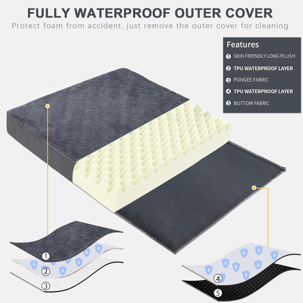 Cama ortopédica impermeable para perro MIHIKK 36x23 pulgadas
