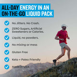 Bebidas energéticas sin azúcar - Marca Mark Healey, 10 paquetes