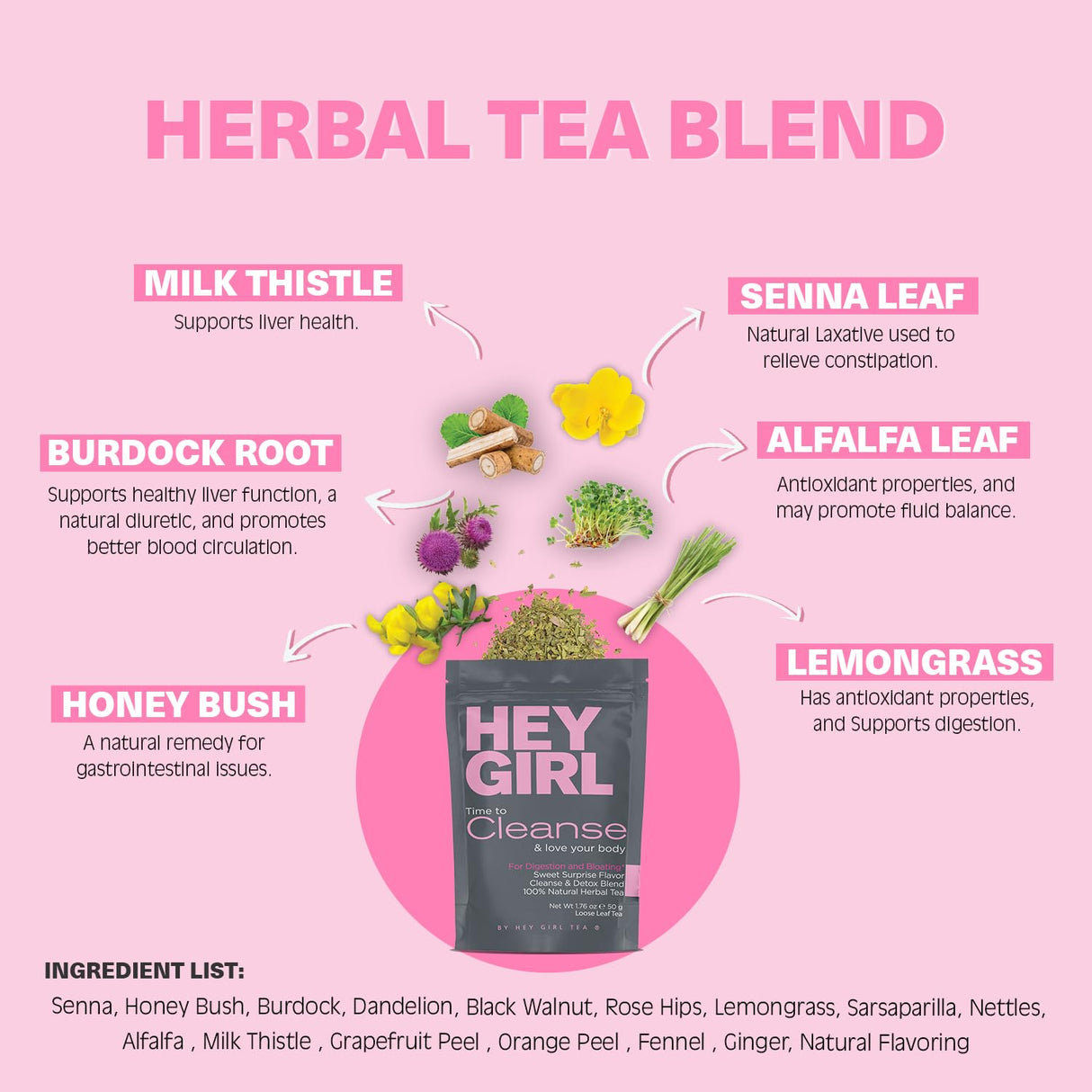 Té Detox para la Digestión | Limpieza Natural | Senna y Cardo