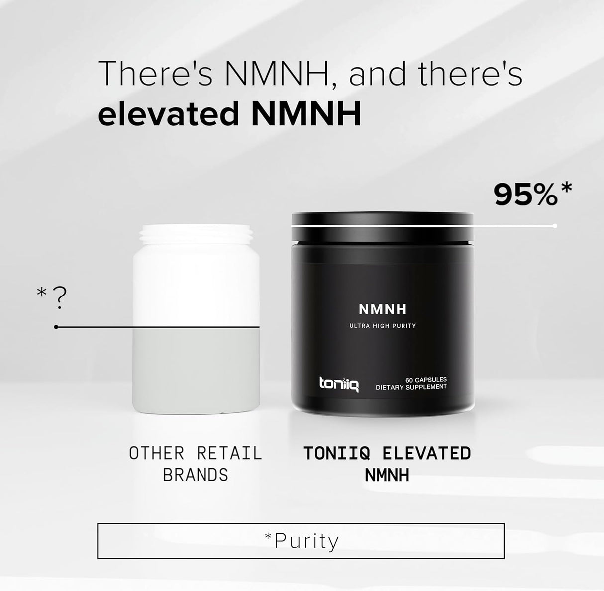 Suplemento de NAD+ Uthpeak™ - NMNH 250mg para el envejecimiento