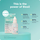 Biosil Collagen Booster, suplemento de colágeno, 60 días