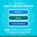 Suplementos Alimenticios de apoyo cerebral  cerebral Plus