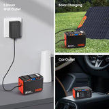 Takki Portable Power Station 88Wh, Solar Generator Power Bank