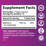 Suplementos Alimenticios Cápsulas de citrato de magnesio