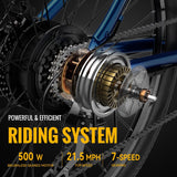 Bicicleta Eléctrica Heybike Race Max 750W, 28mph, 600WH
