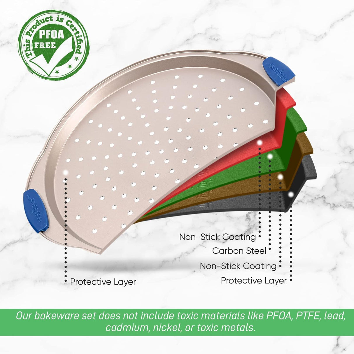 Moldes para Hornear pizza NutriChef BKNCSBSG60PIZZAP