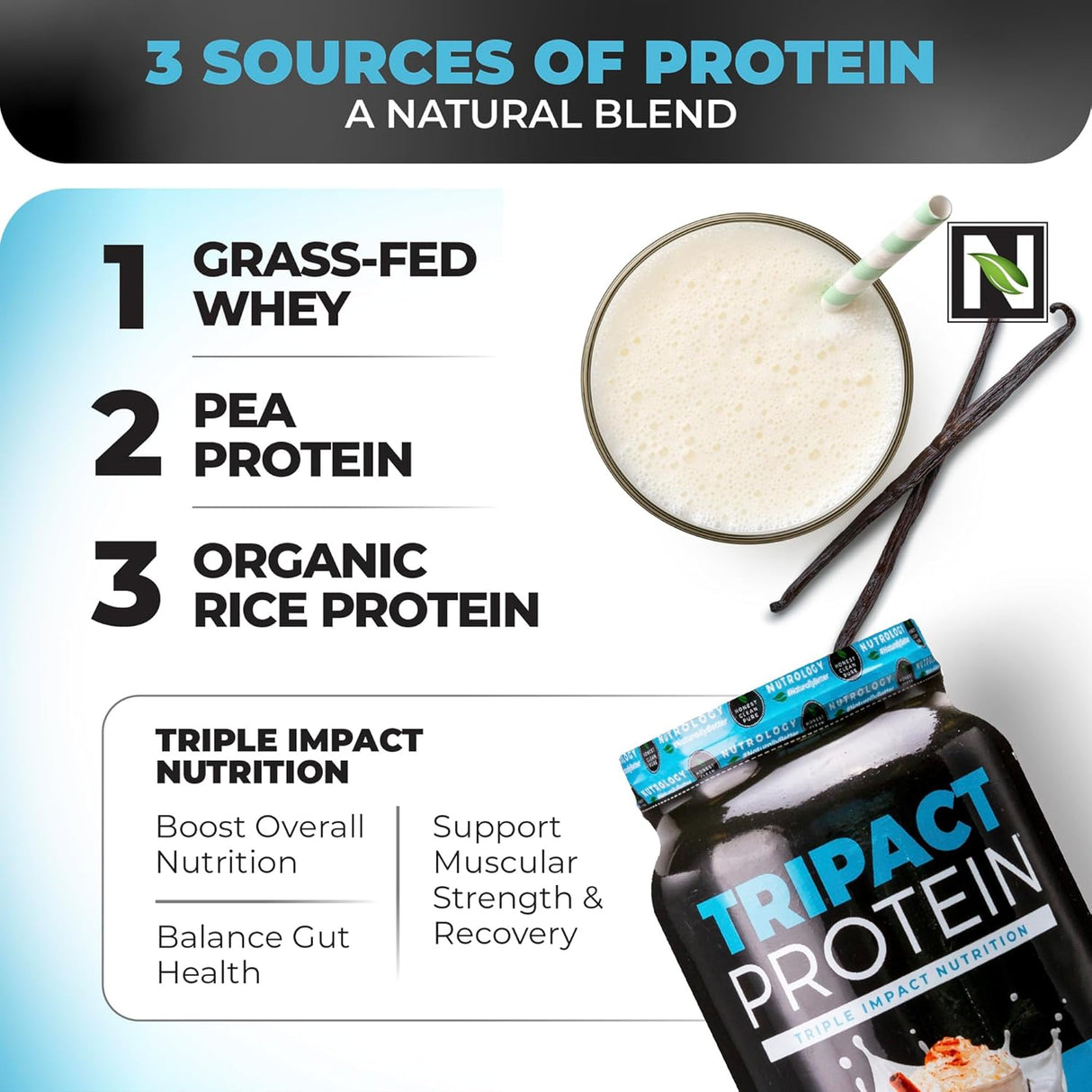 Nutrology TRIPACT Batido 7 en 1, Proteína Whey, 40 raciones