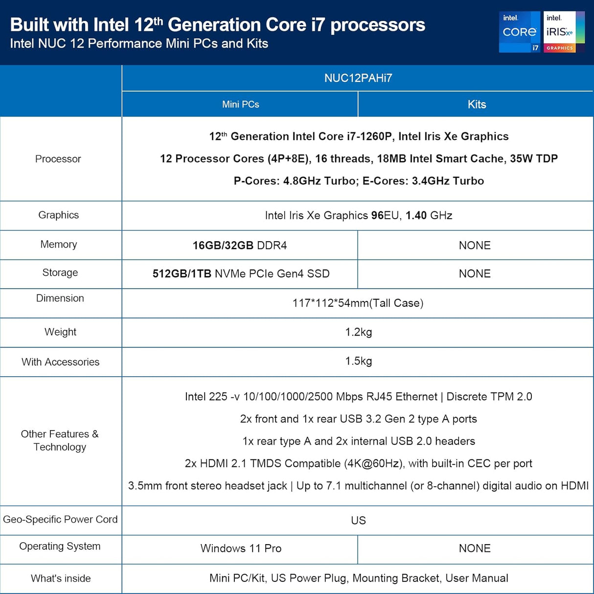 Computadora de escritorio 2 x Thunderbolt 4 Intel nuc Wi-Fi