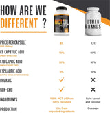 Suplementos capsulas orgánico – Keto aceite MCT