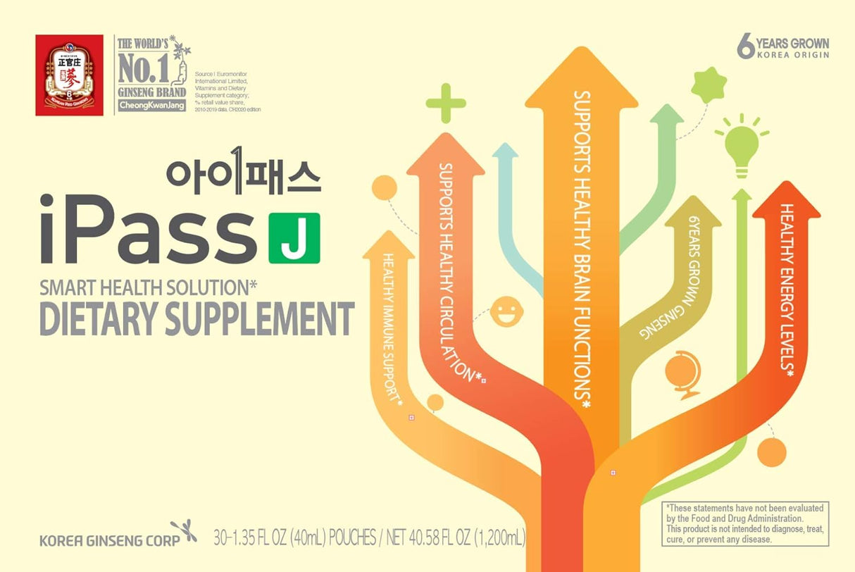 Suplemento i-Pass Ginseng rojo coreano Junior CheongKwanJang