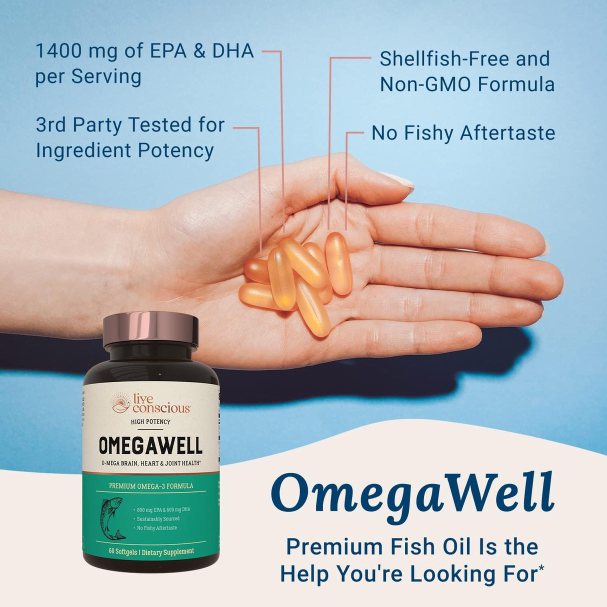 Suplemento Aceite de pescado OmegaWell apoyo para el corazón