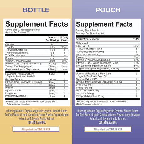 Suplementos Liposomal potenciador de colágeno Sin azúcar