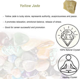 Cristales de Jade Amarillo, Grandes, Naturales, para Pulir