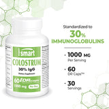 Suplemento de Colostro 1000mg - Supersmart, 60 cápsulas DR
