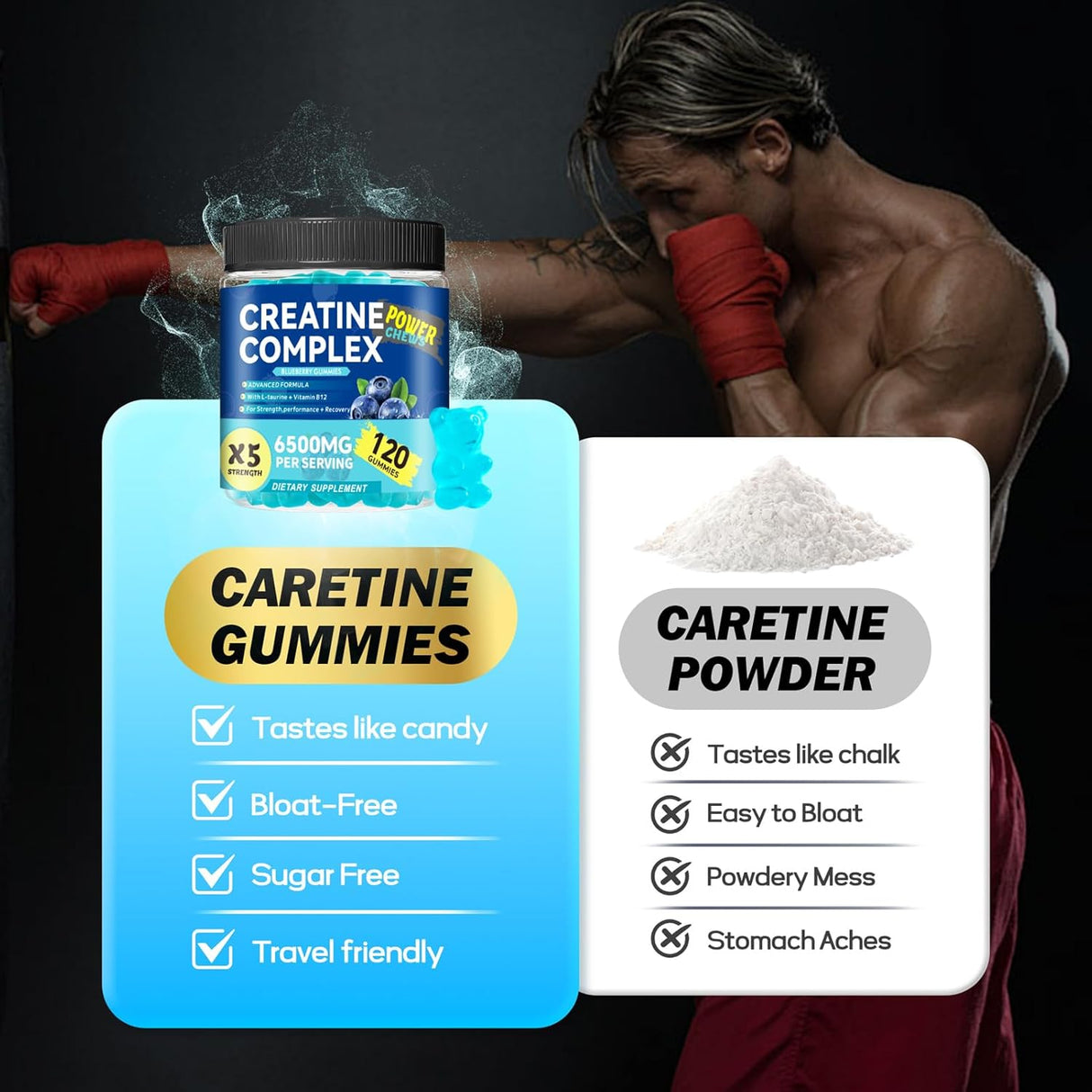 Gomitas de Creatina Monohidrato 6500mg X5 Fuerza Sin Azúcar
