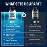 Suplemento NAD+ Benevolent 1050mg – Alta Absorción y Energía