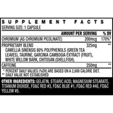 Suplementos Alimenticios quemador de grasa metabolizante