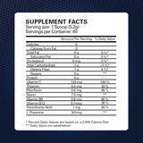 Suplementos Alimenticios termogénico para triturar