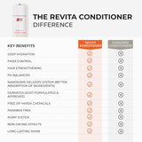 Acondicionador Revita Espesante con Cafeína y Biotina