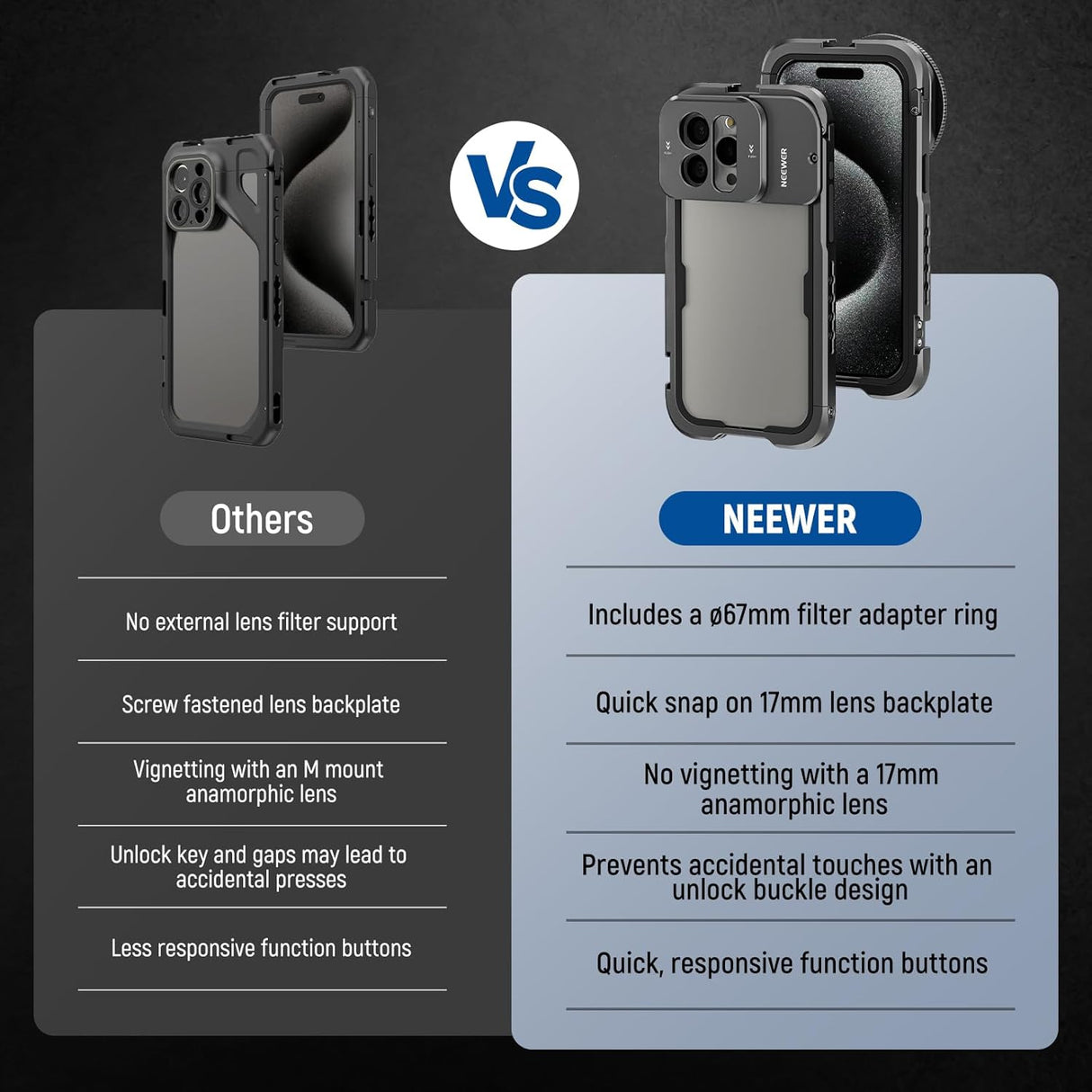 Soporte de video NEEWER para iPhone 15 Pro Max, PA024