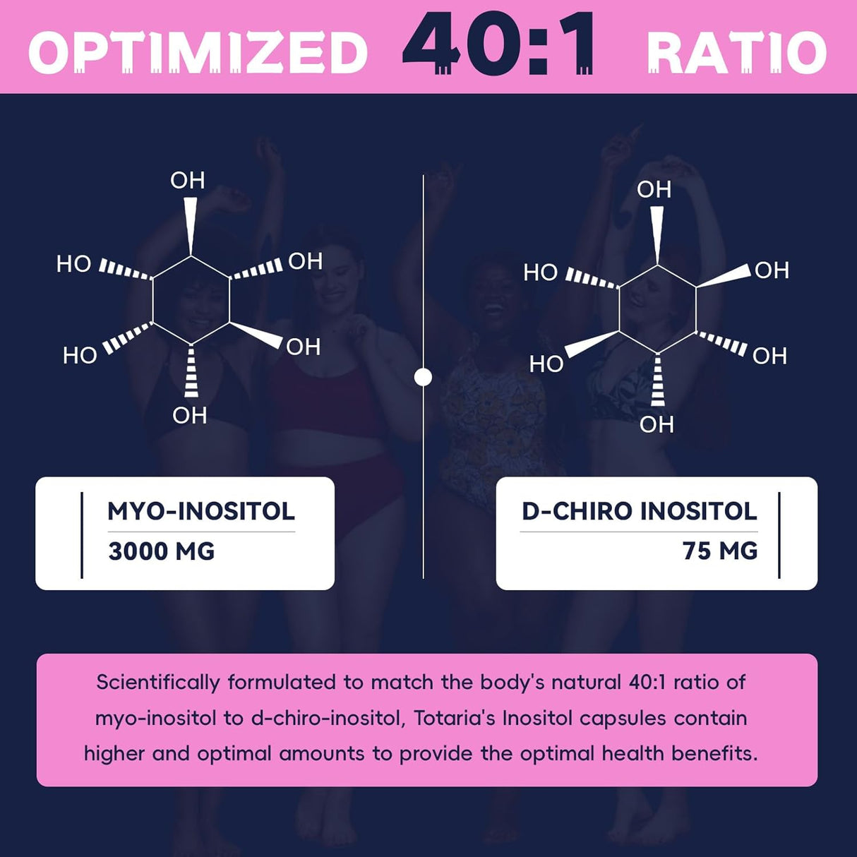 Suplemento de Inositol para Mujeres, 3000mg & 75mg, 120 Cápsulas