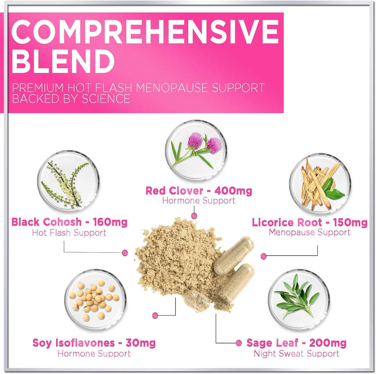 Suplemento para Menopausia con Black Cohosh, Dong Quai, 60 cápsulas
