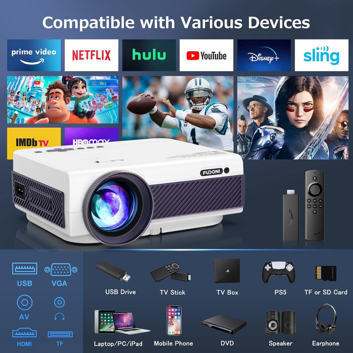 Proyector FUDONI 1080P WiFi 5G, portátil con pantalla 300