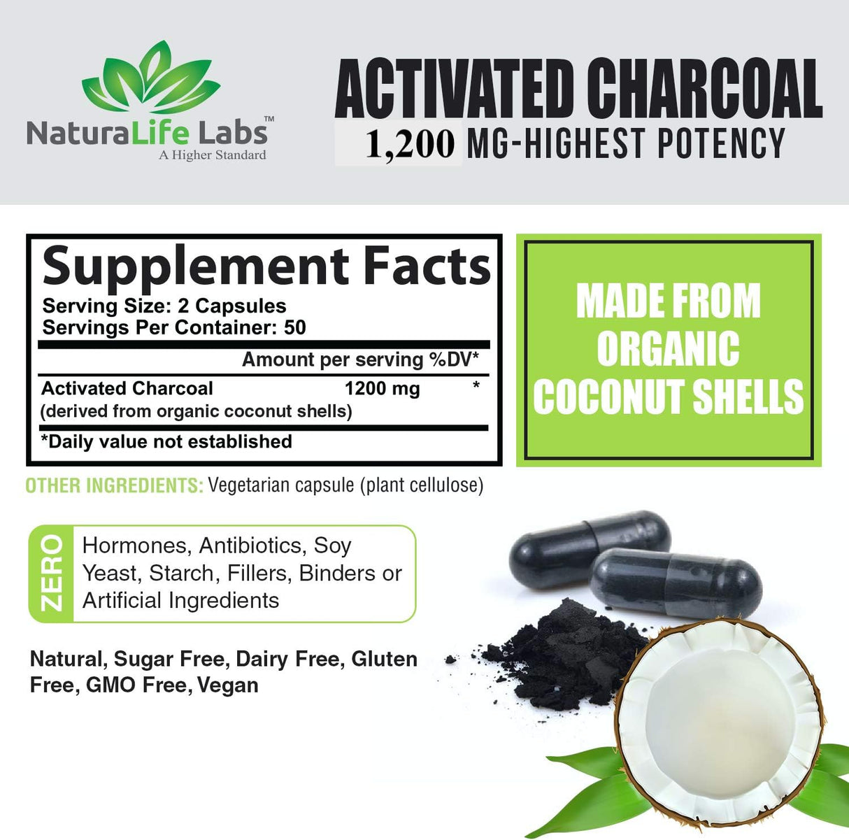 Suplemento Cápsulas de carbón activado  1200 mg  100 cáp