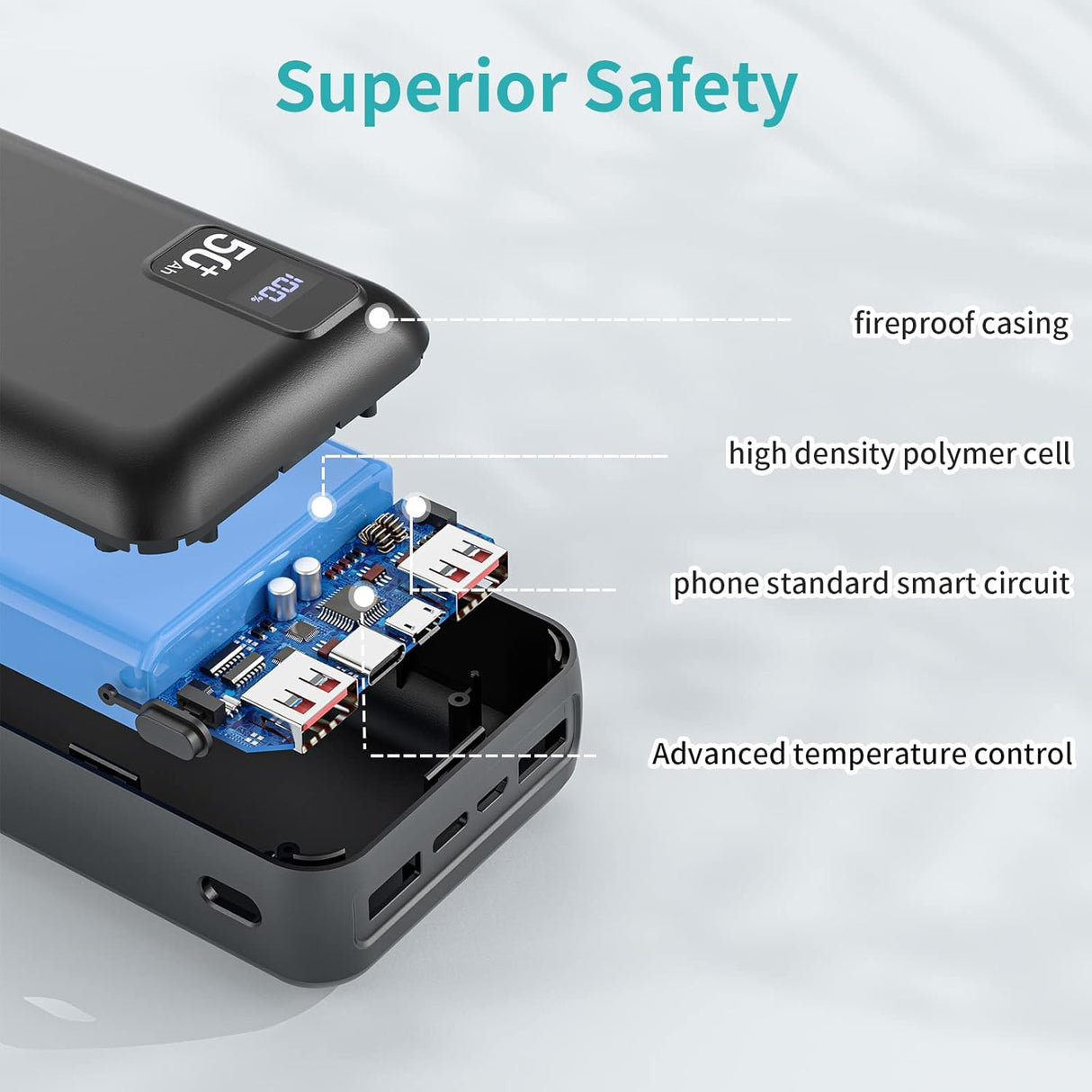 Cargador portátil de carga rápida USB-C de 50000 mAh 22.5 W