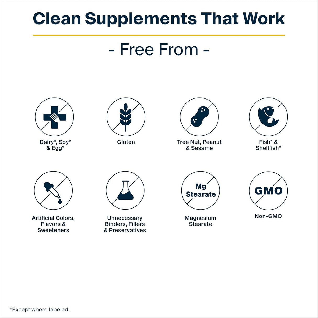 Multinutrientes Vital Nutrients - Fórmula Citrato/Malato 2
