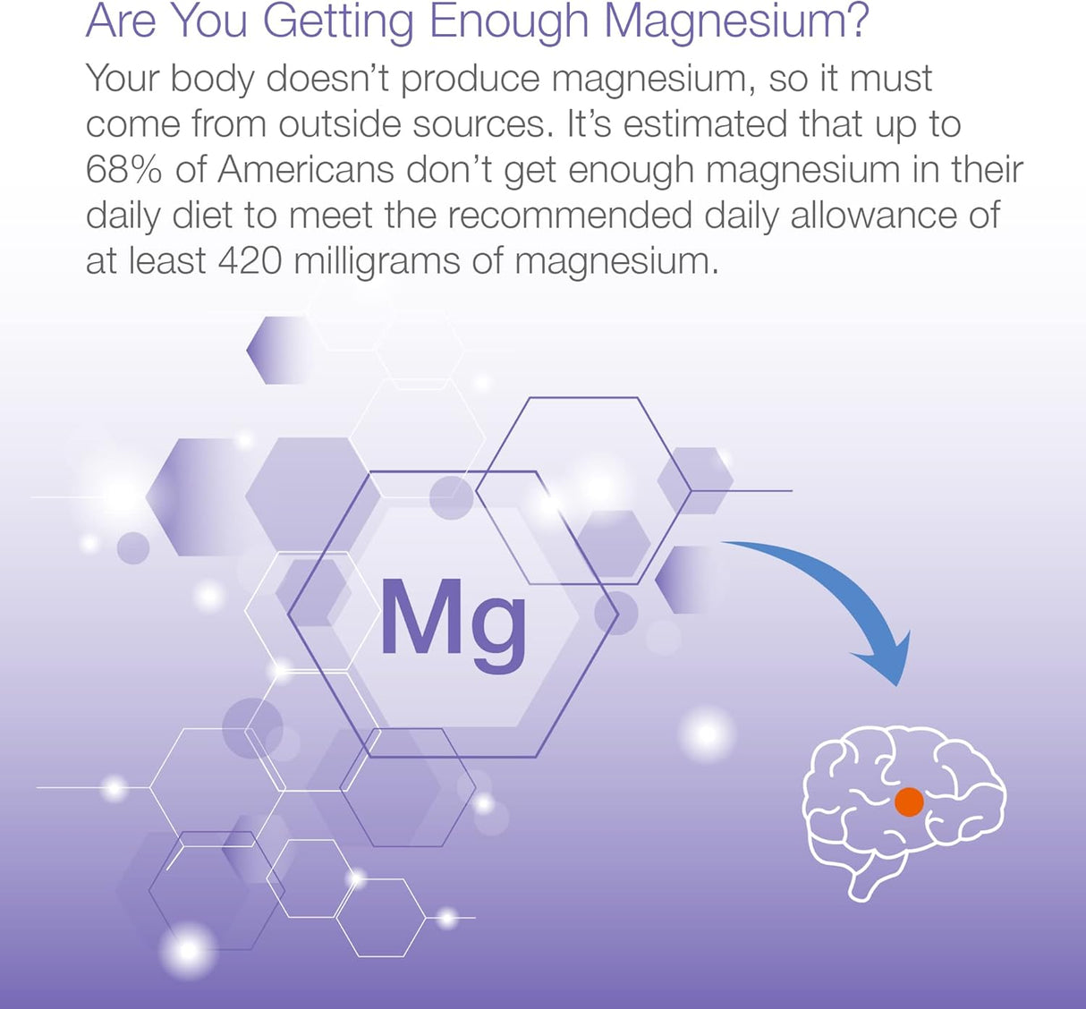 Suplemento Magnesio en polvo 300 mg, con GABA y L-teanina
