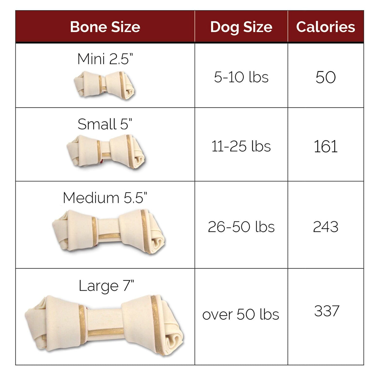 Masticables para perros sin cuero