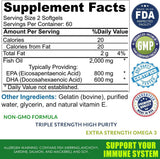 Aceite de Pescado Omega 3 Dr. Formula 2000 mg con Vitamina E