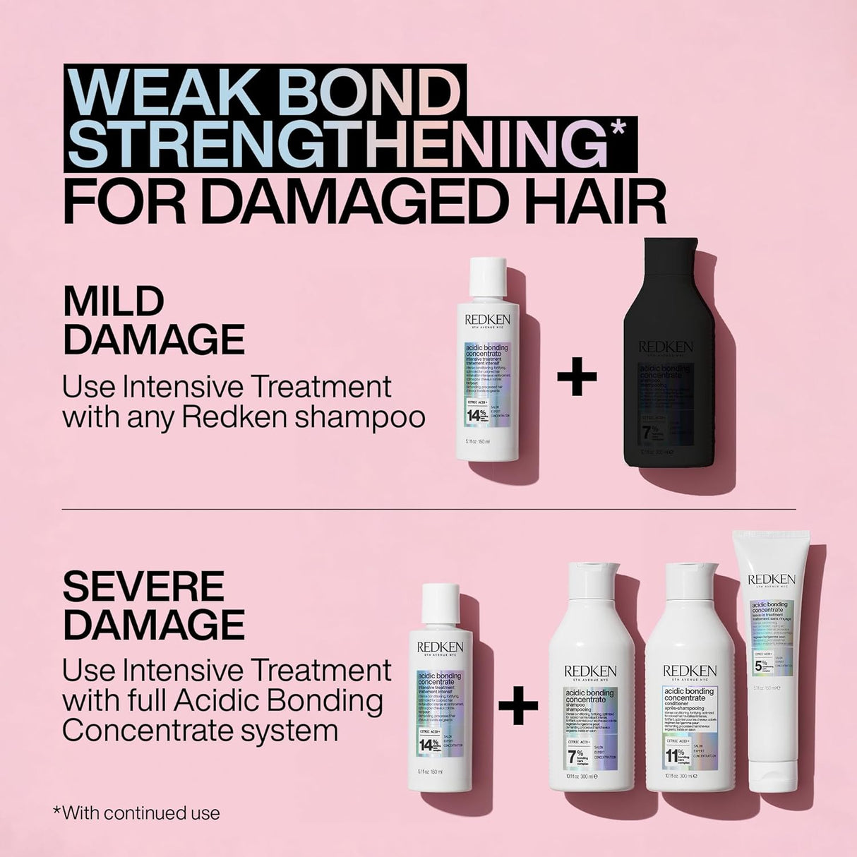 Champú Bonding para Reparación de Cabello Dañado