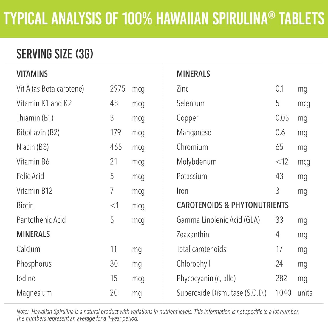 Espirulina hawaiana pura - 1000 mg comprimidos 180 recuento